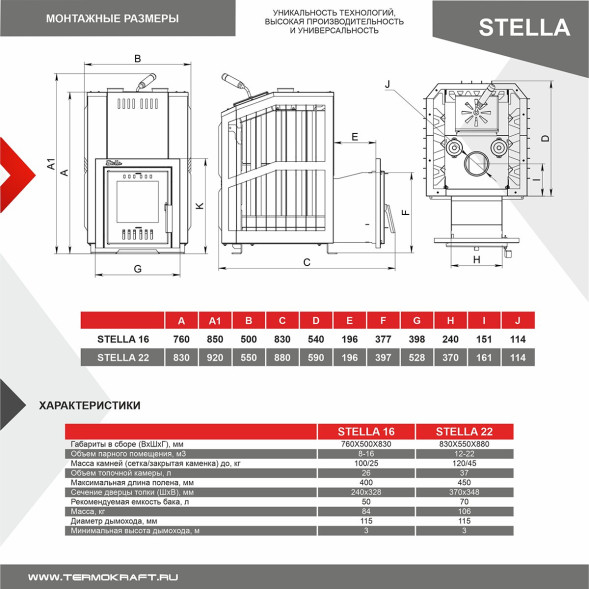 Печь-сетка с закрытой каменкой STELLA 16 (Стелла)